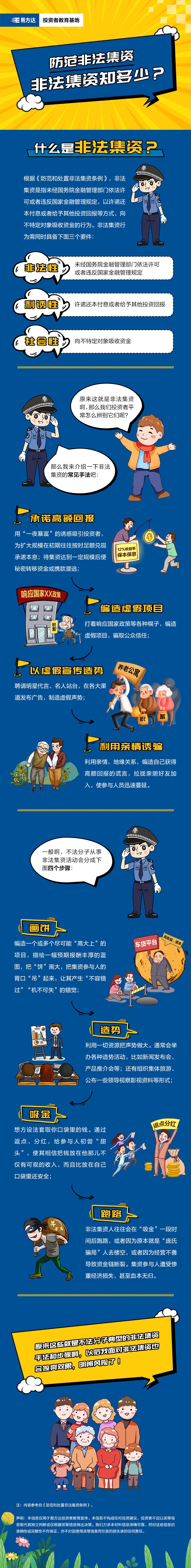 防范非法集资-非法集资知多少？.jpg