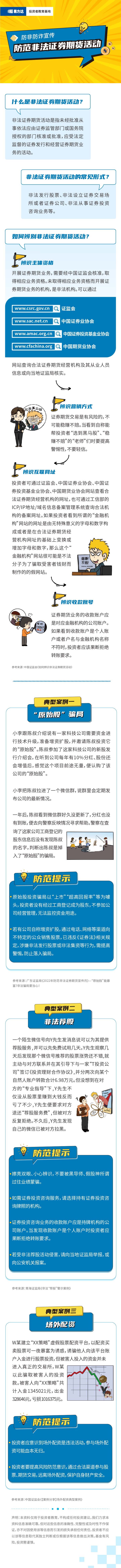 防非防诈宣传册（三） 防范非法证券期货活动.jpg
